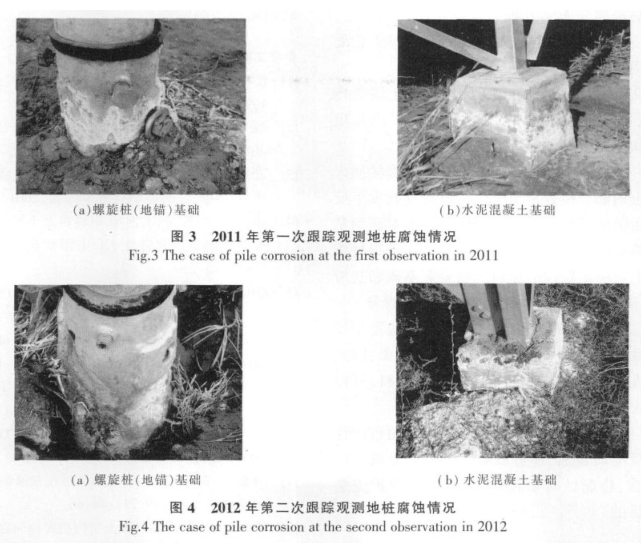 鹽漬地貌上大型地面光伏支架怎么防腐蝕？