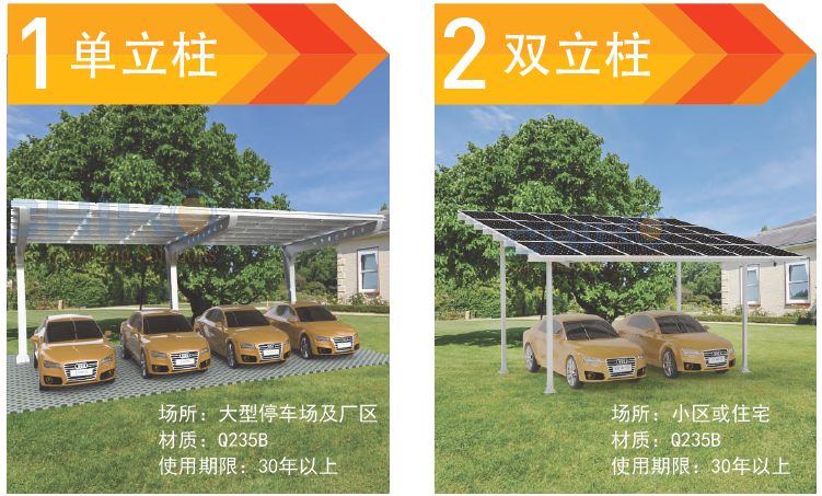 1分鐘教你認識車棚光伏支架